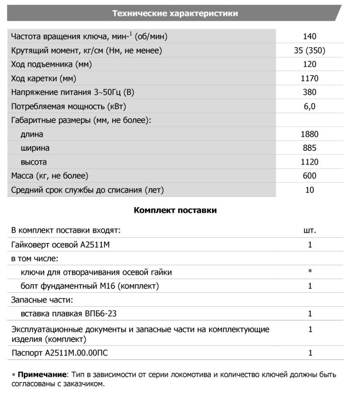Технические характеристики