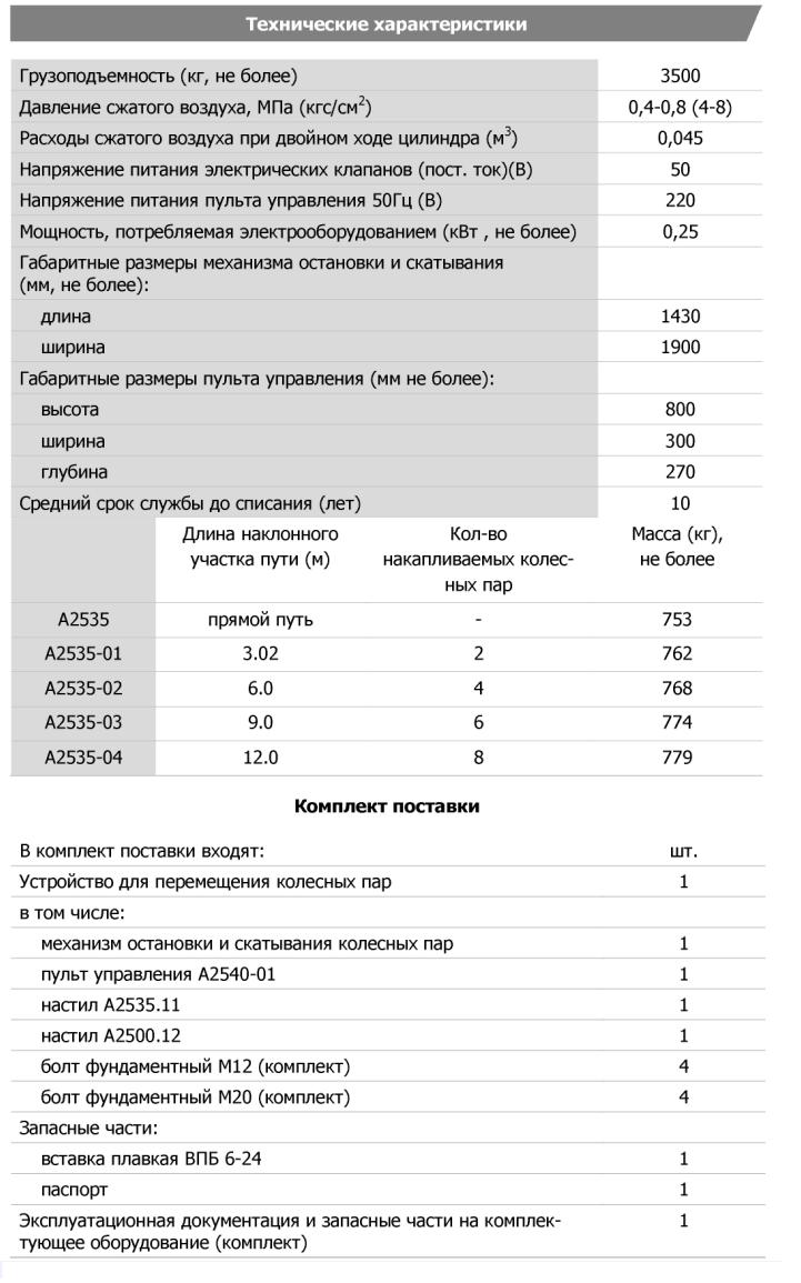 Технические характеристики