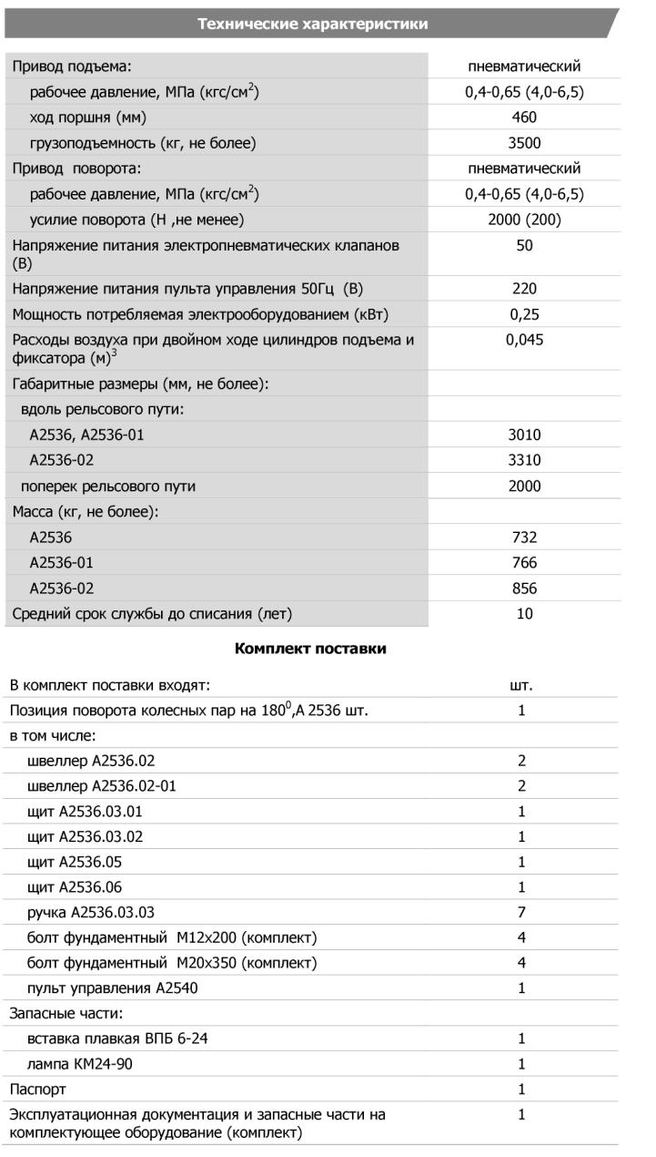 Технические характеристики