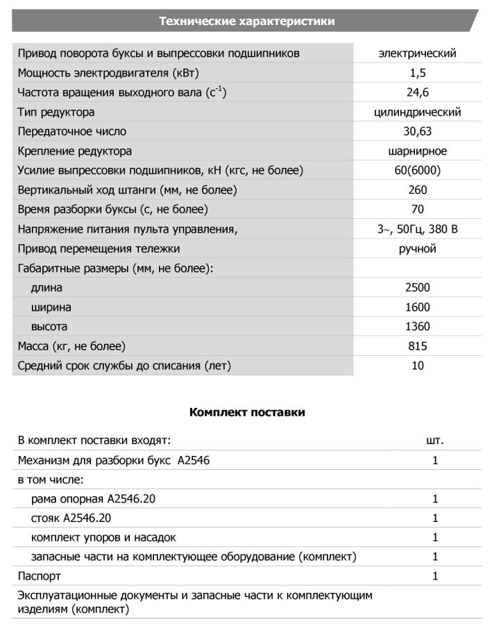 Технические характеристики