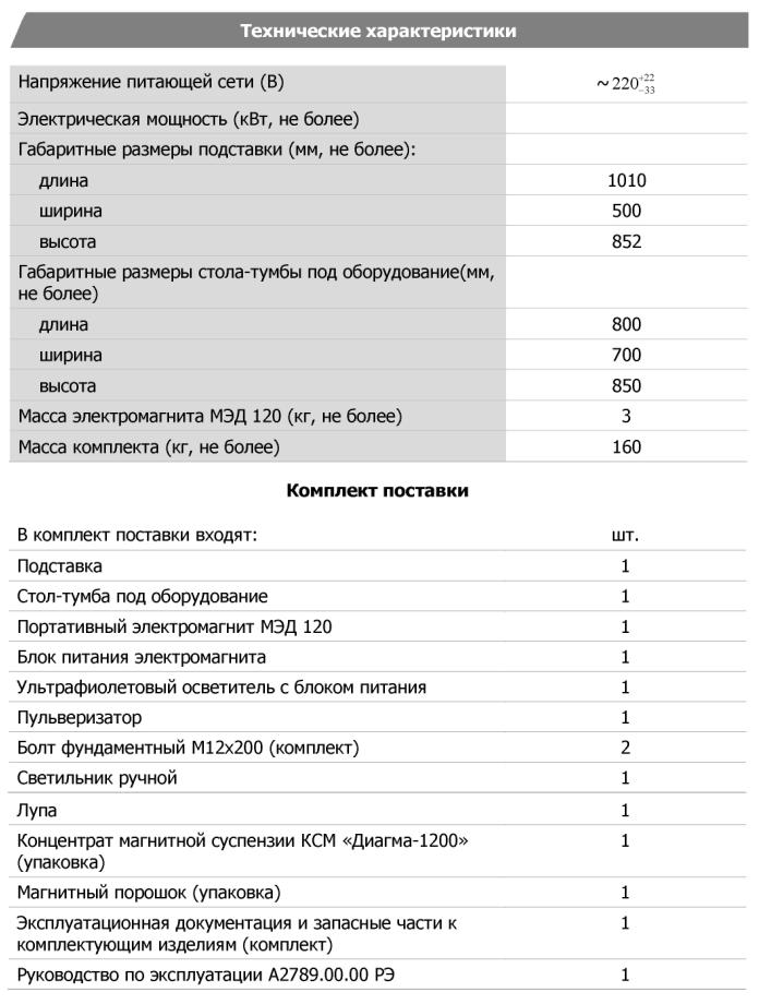 Технические характеристики