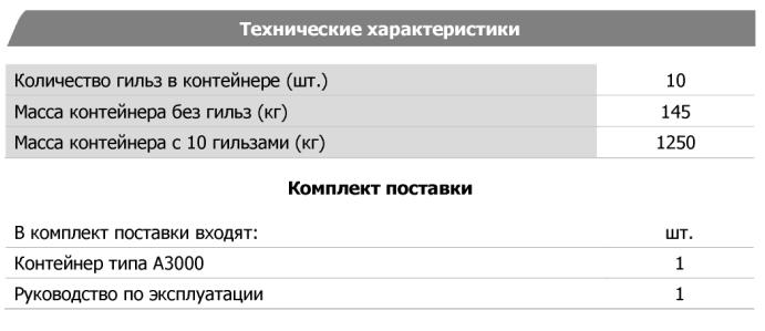 Технические характеристики