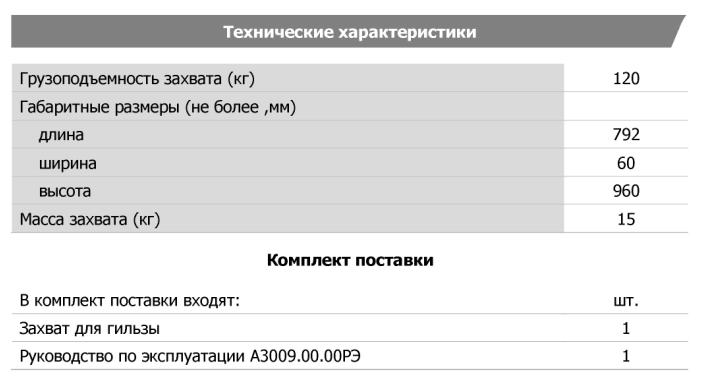 Технические характеристики