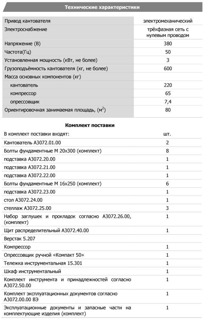 Технические характеристики