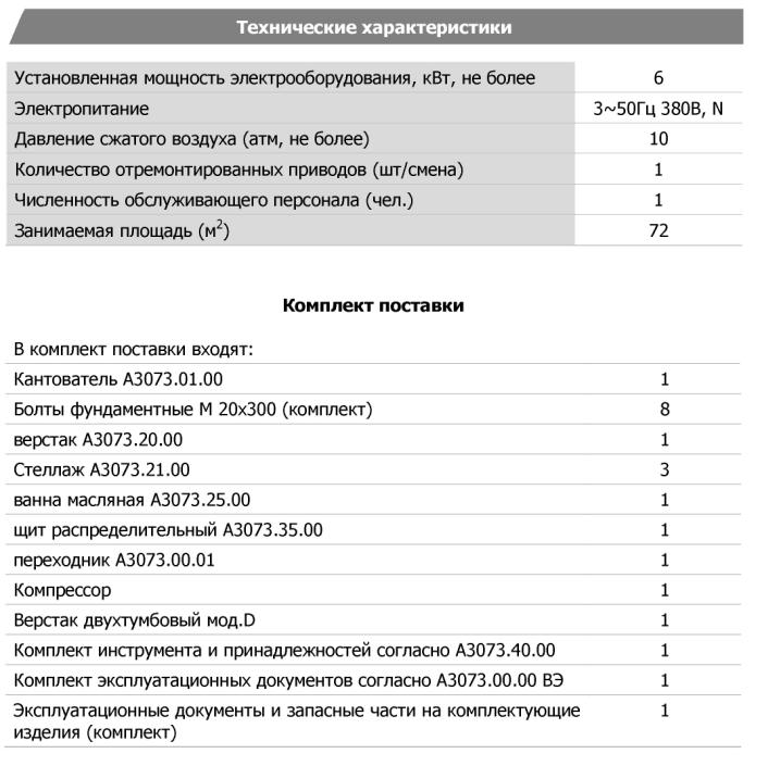 Технические характеристики