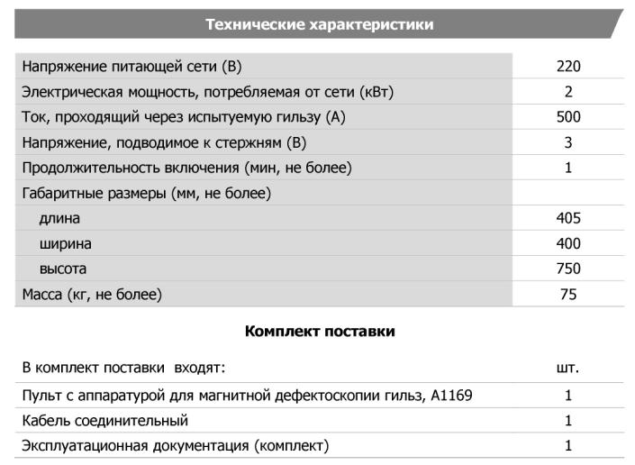 Технические характеристики
