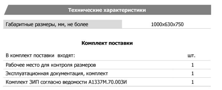 Технические характеристики