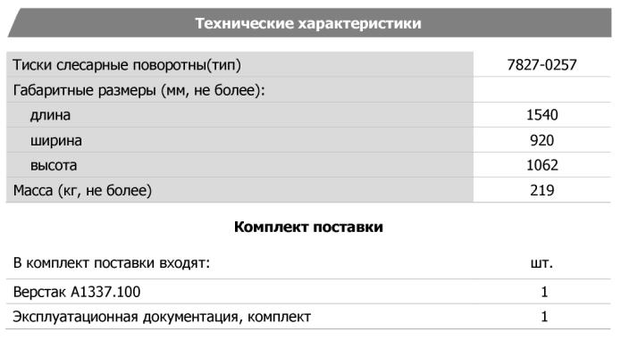 Технические характеристики