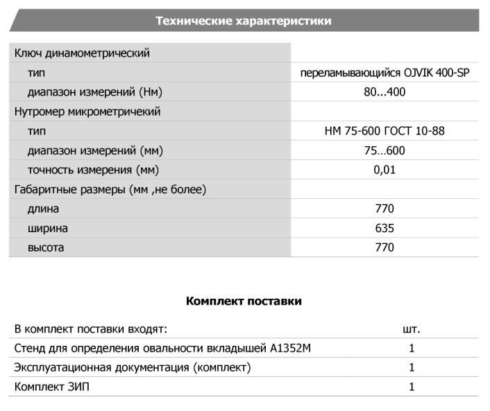 Технические характеристики