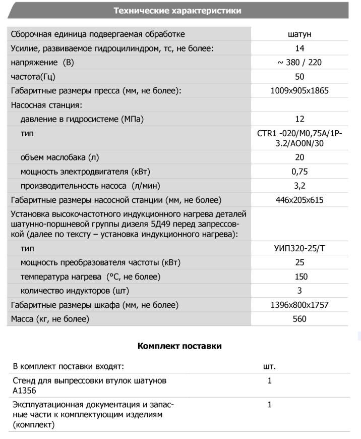 Технические характеристики