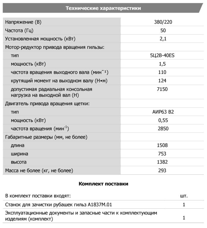 Технические характеристики