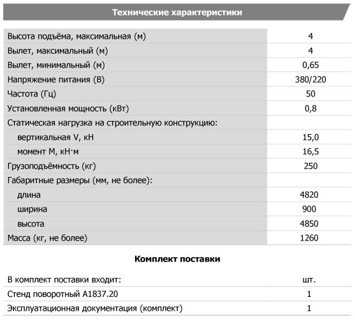 Технические характеристики