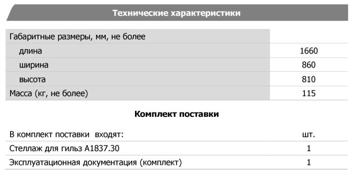 Технические характеристики