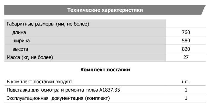 Технические характеристики