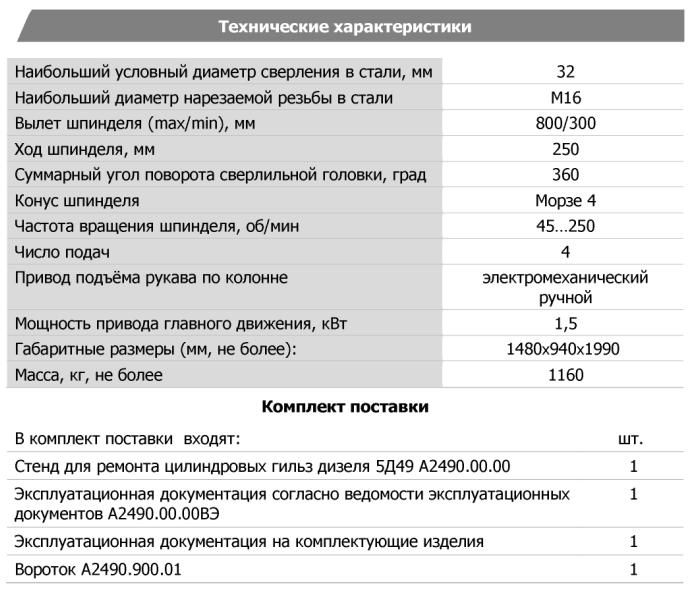 Технические характеристики