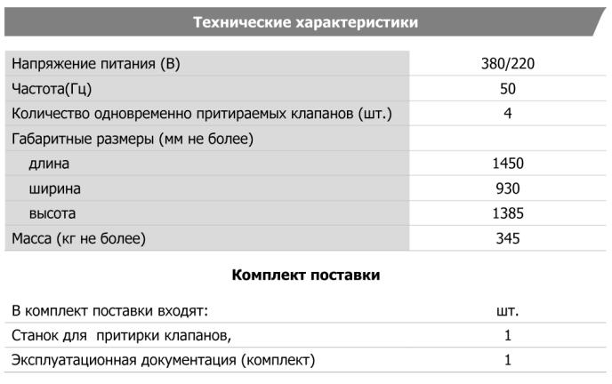 Технические характеристики
