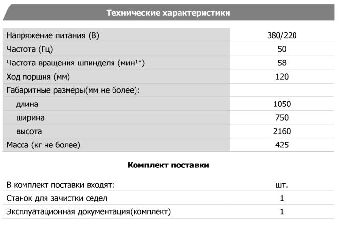 Технические характеристики