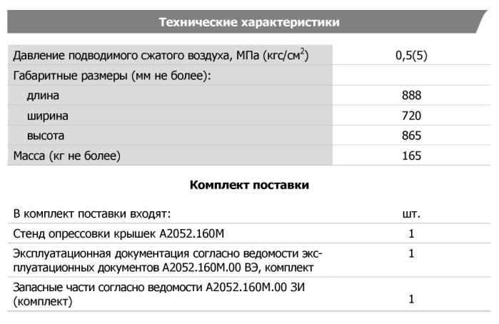 Технические характеристики