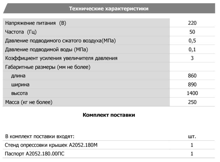 Технические характеристики