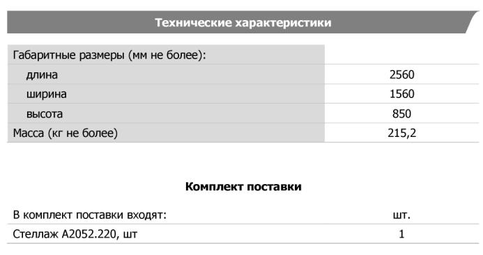 Технические характеристики