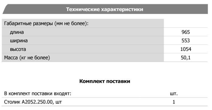 Технические характеристики