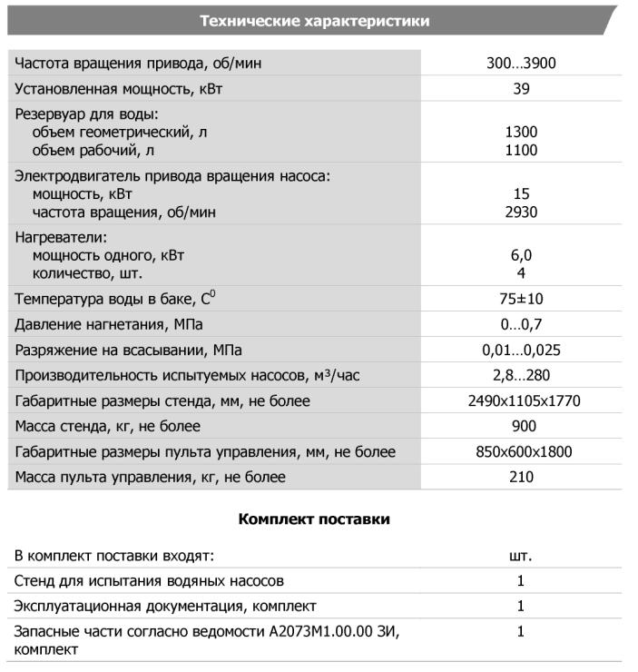 Технические характеристики