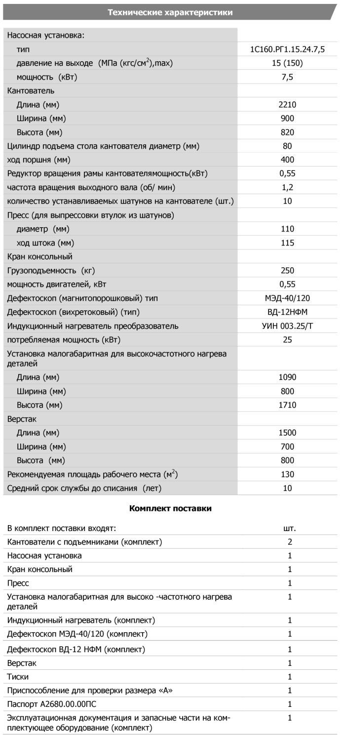 Технические характеристики