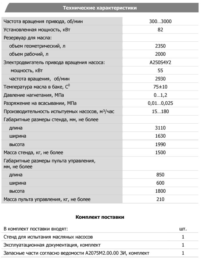 Технические характеристики