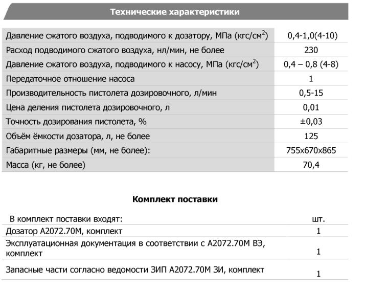 Технические характеристики