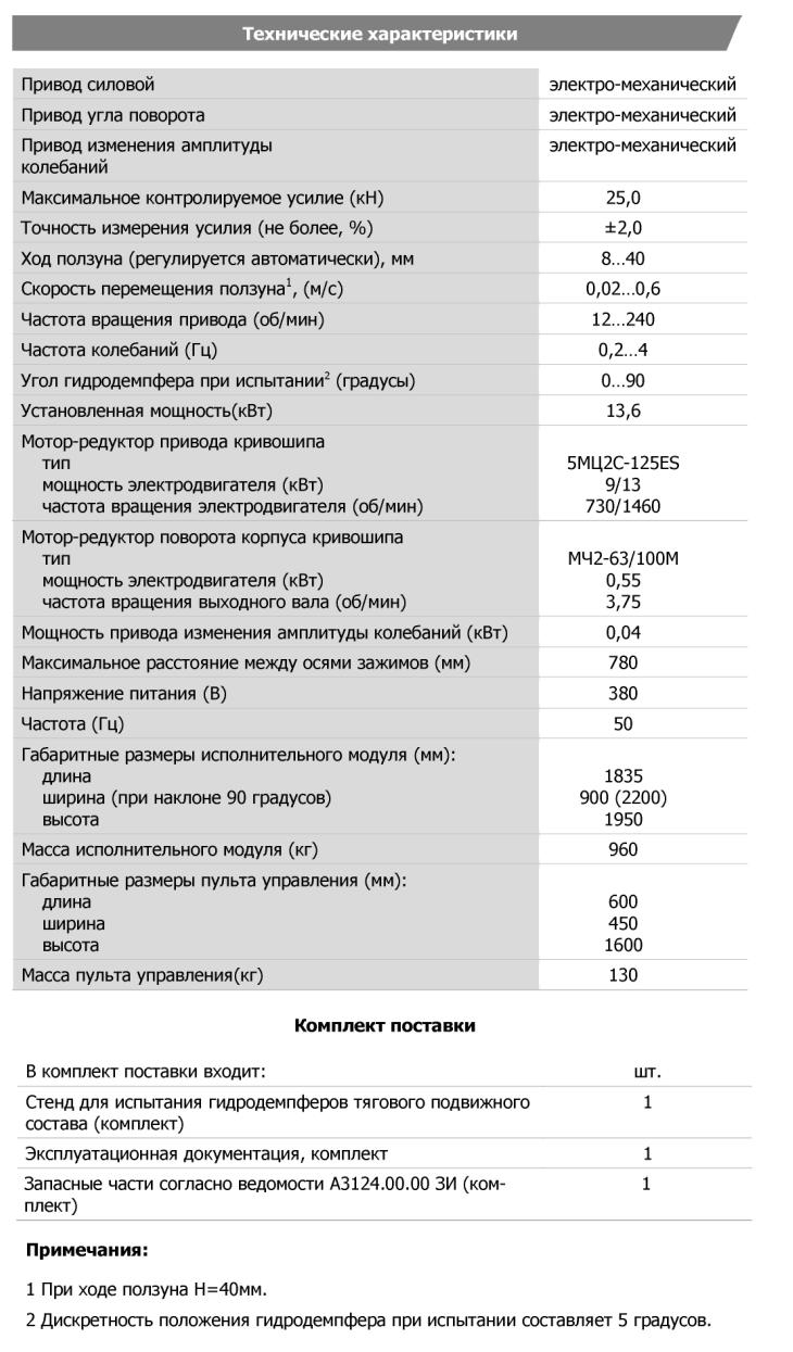 Технические характеристики