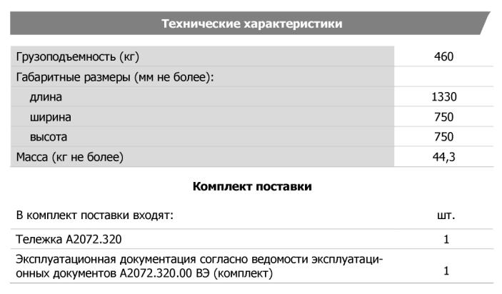 Технические характеристики