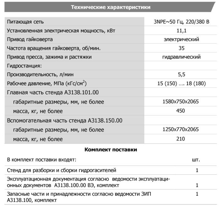 Технические характеристики
