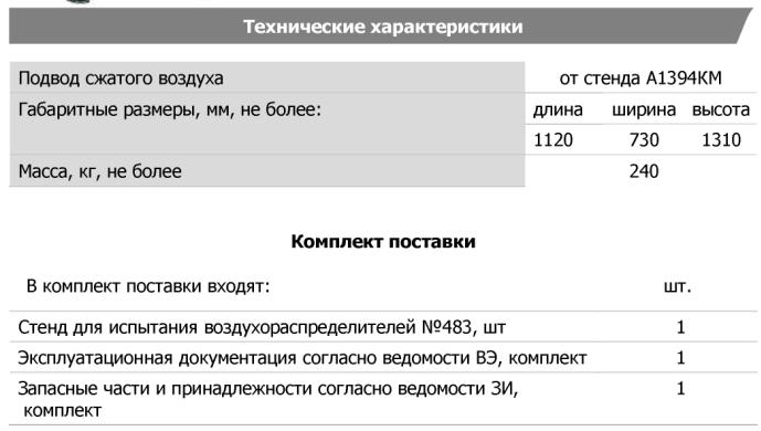 Технические характеристики