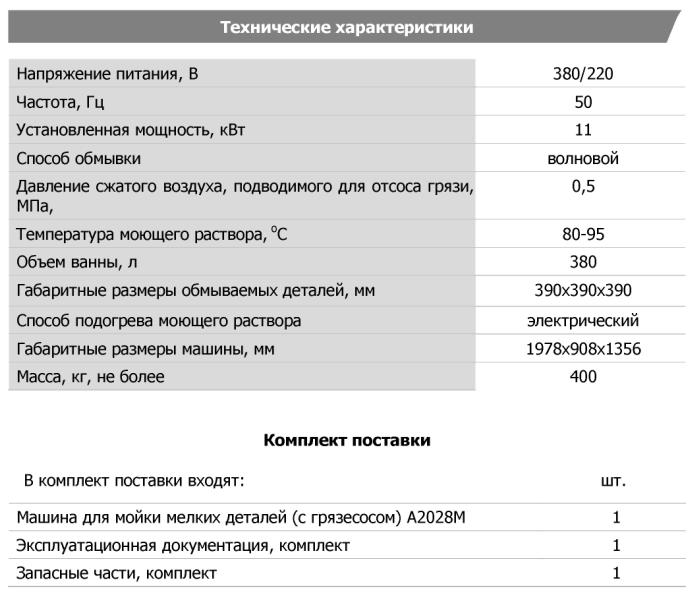 Технические характеристики