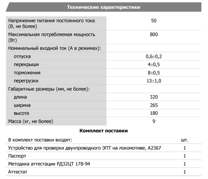 Технические характеристики