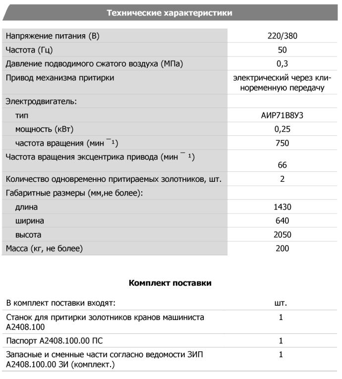 Технические характеристики