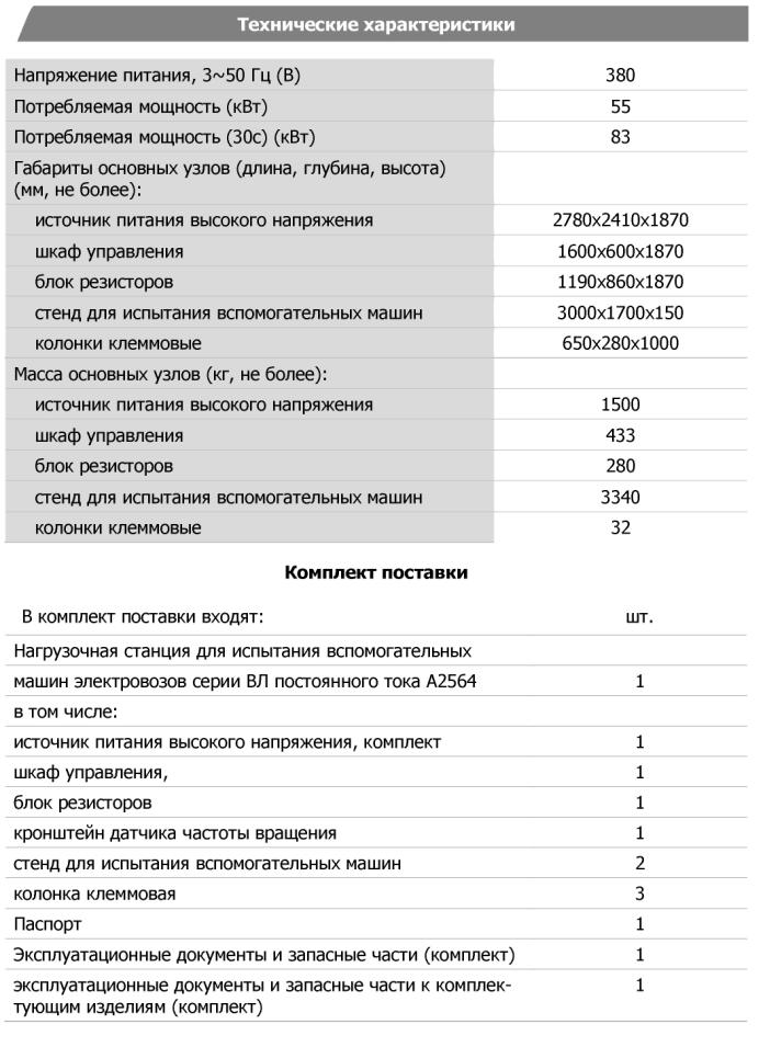 Технические характеристики