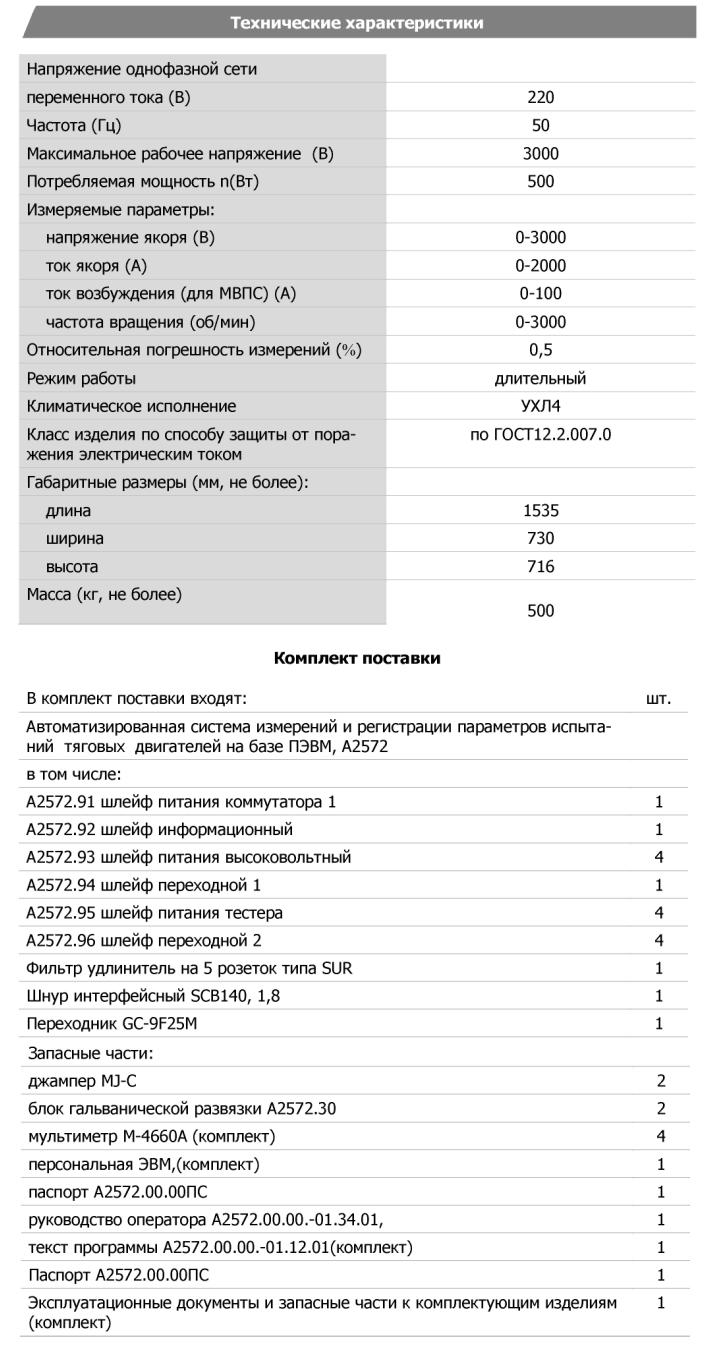 Технические характеристики
