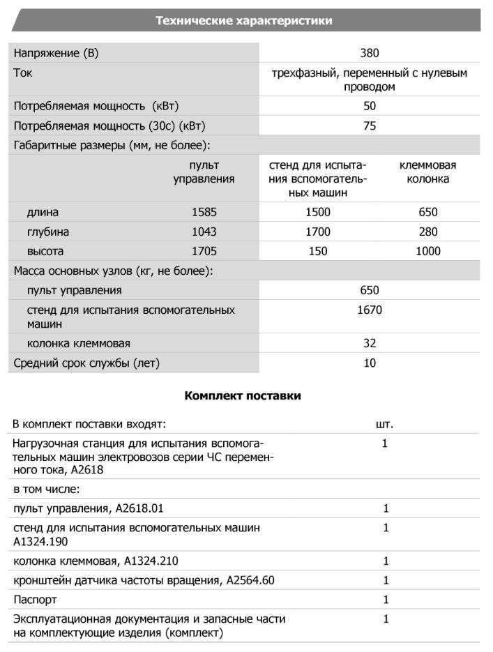 Технические характеристики