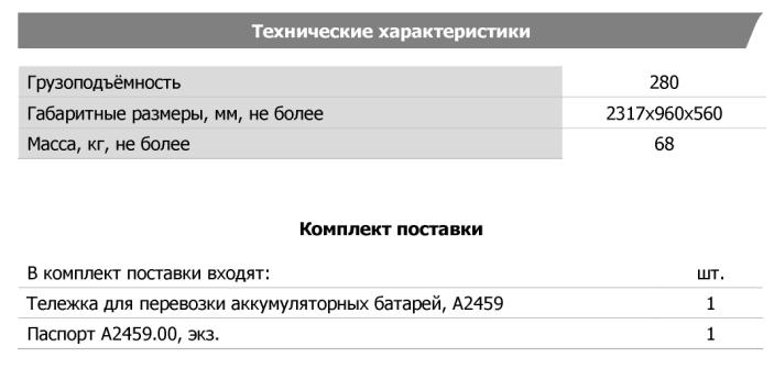 Технические характеристики