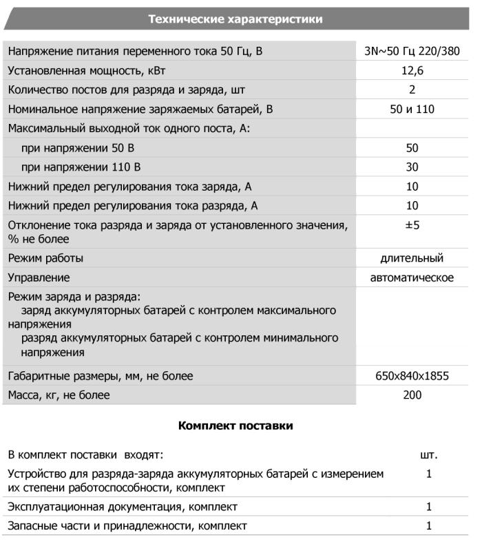 Технические характеристики