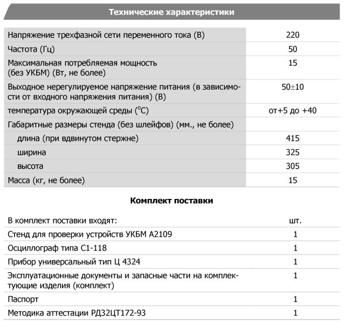 Технические характеристики