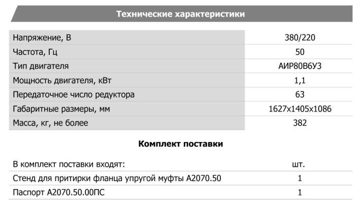 Технические характеристики