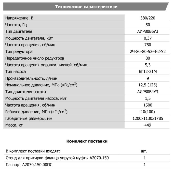 Технические характеристики