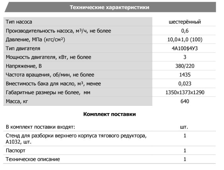 Технические характеристики