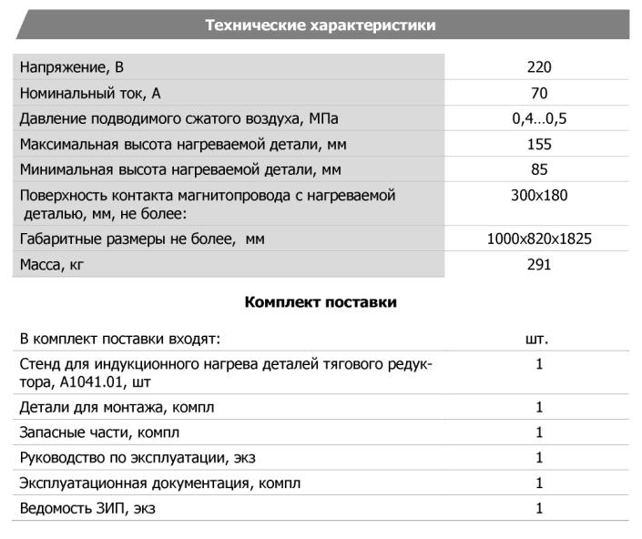 Технические характеристики