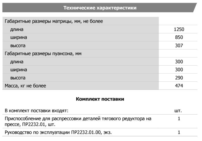 Технические характеристики