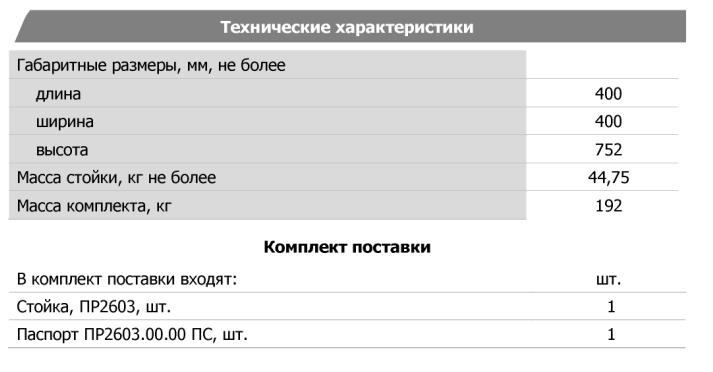 Технические характеристики