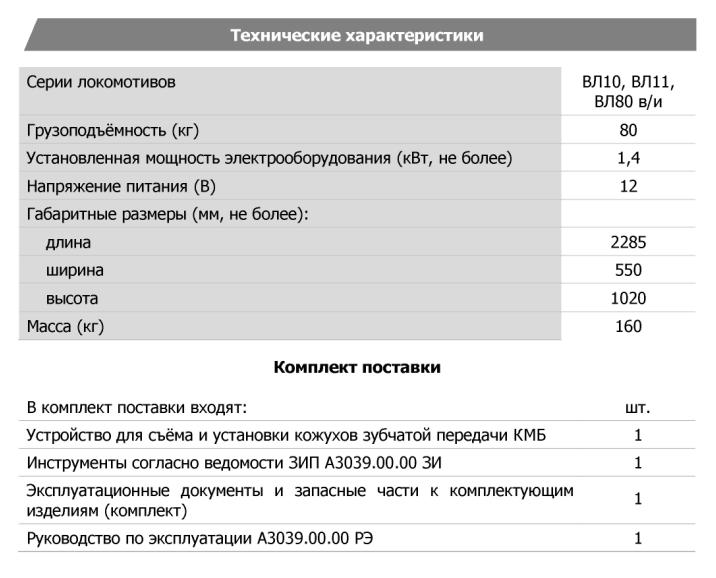 Технические характеристики