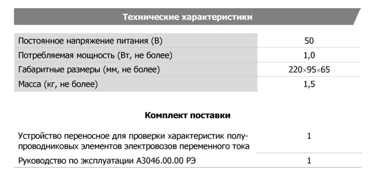 Технические характеристики
